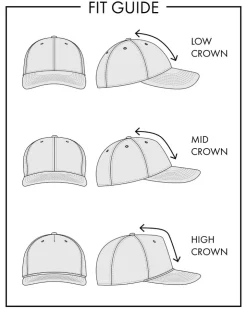 Tommy Bahama Tortola Surf Packable Cap- Hats & Caps